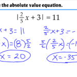 1 7 Solving Absolute Value Equations Ms Zeilstra s Math Classes