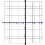 15 Coordinate Geometry Worksheet Templates Free PDF Documents