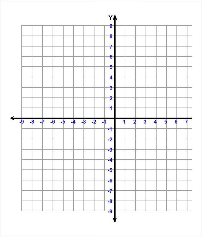 15 Coordinate Geometry Worksheet Templates Free PDF Documents 