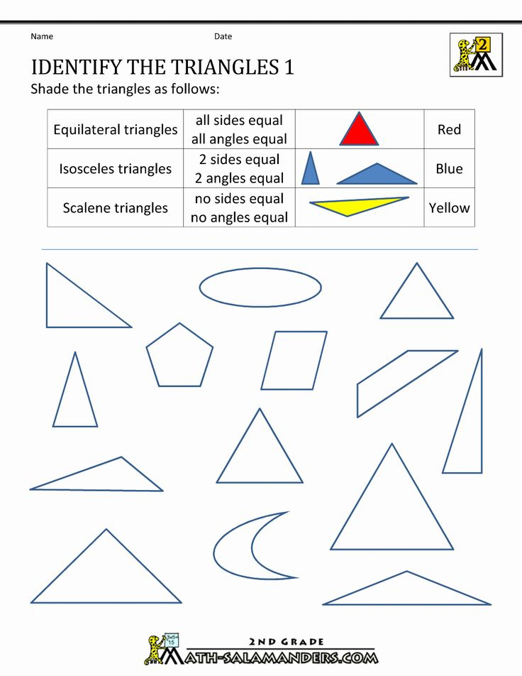 2 Dimensional Shapes Worksheet Elegant 2d Shapes Worksheets 2nd Grade 