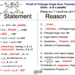 28 Angle Proofs Worksheet With Answers Worksheet Data Source