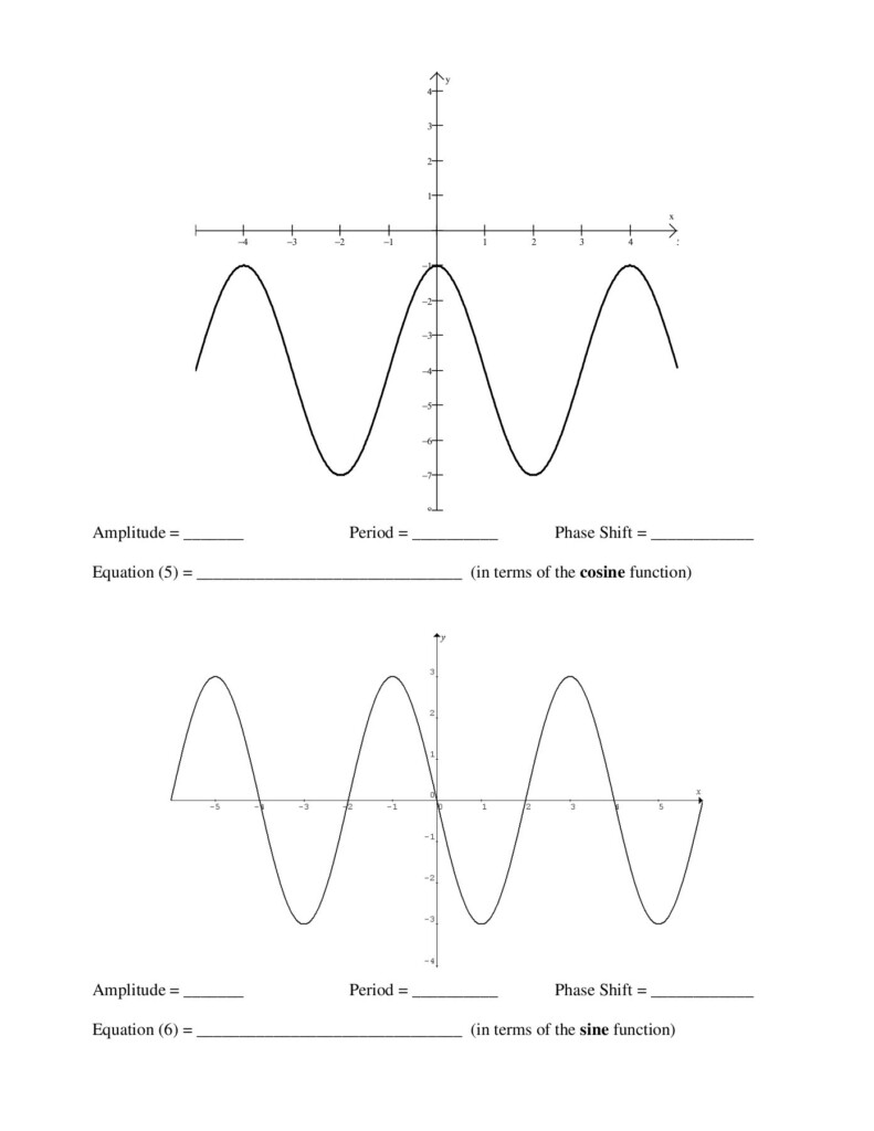 4 4 Graphing Sine And Cosine Functions Worksheet Answers Worksheetpedia