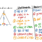 4 6 Using Congruent Triangles CPCTC Math ShowMe