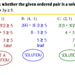 5 6 Graphing Linear Inequalities In Two Variables Ms Zeilstra s