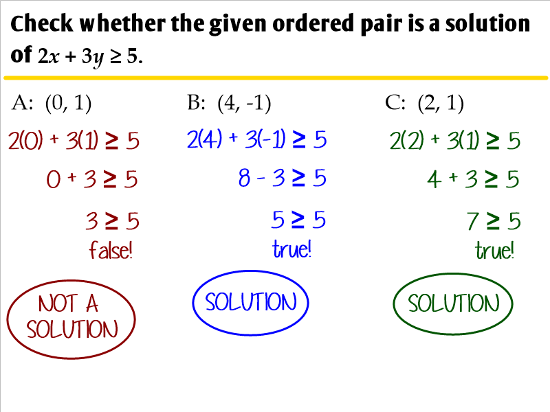 5 6 Graphing Linear Inequalities In Two Variables Ms Zeilstra s