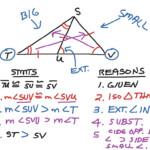 6 5 Inequalities For Two Triangles Math Geometry Triangles