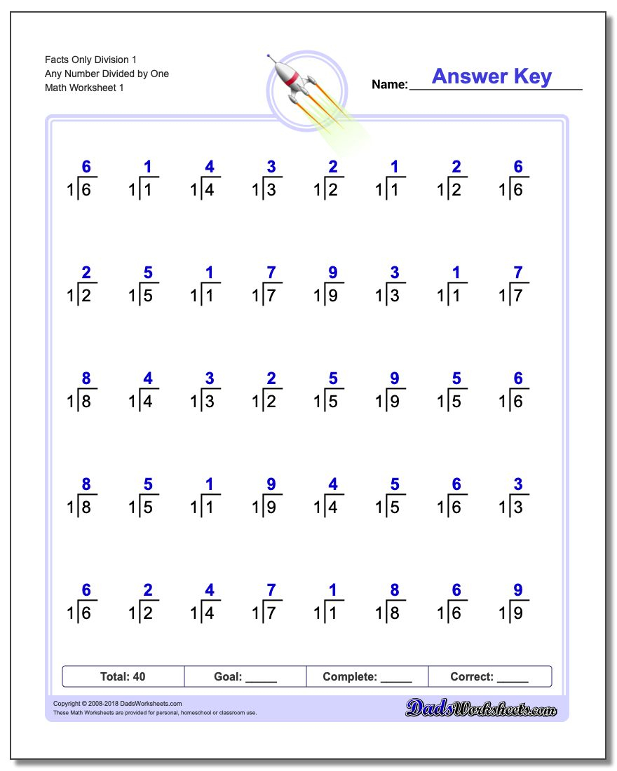 676 Division Worksheets For You To Print Right Now