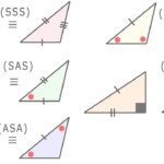 8 Congruent Triangles Basic Trig GCSE High School Math YouTube