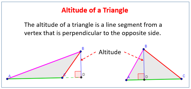 Altitude Of A Triangle examples Solutions Worksheets Videos Games