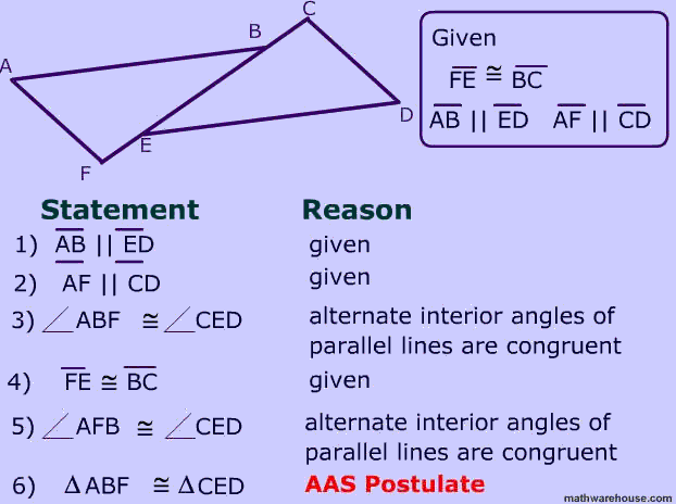 Angle Angle Side Postulate For Proving Congruent Triangles 