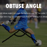 Angles Shown In Soccer By Cali Daly By Cali Daly