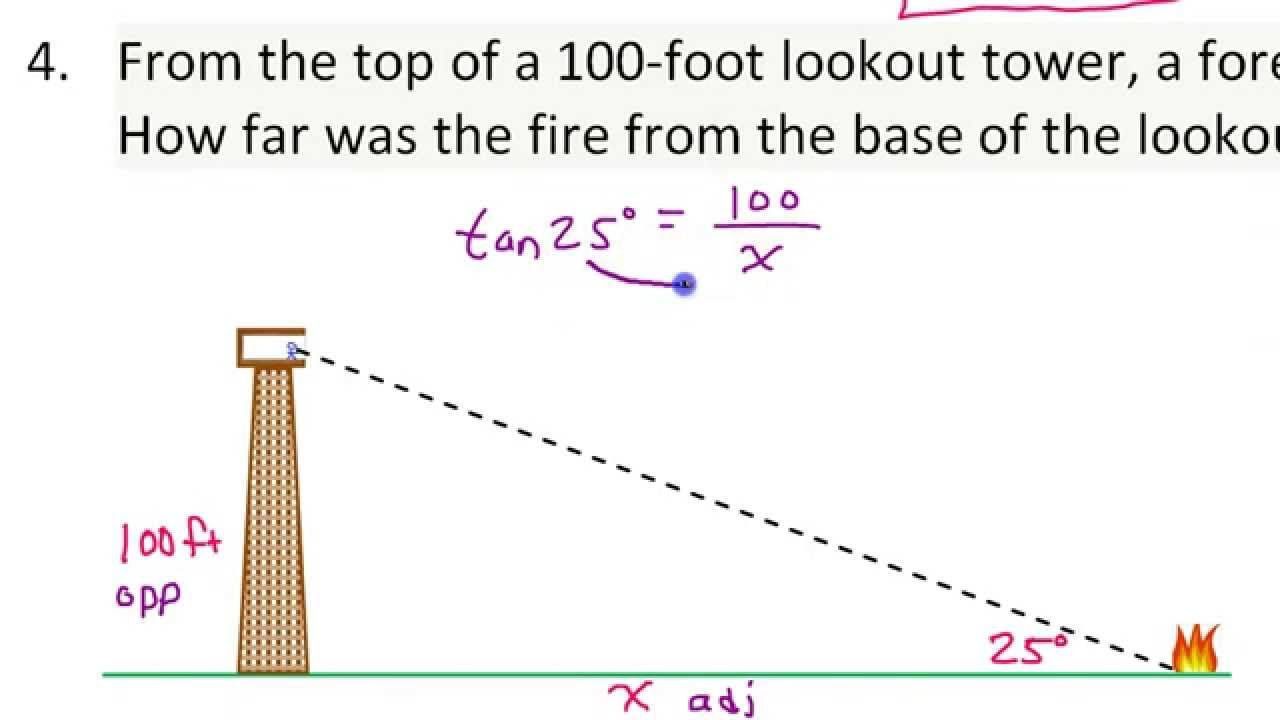 Applications Of Trigonometric Ratios Word Problems Involving Tangent 