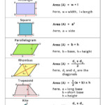 Area Of Quadrilateral Formula Examples