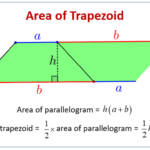 Area Of Trapezoids Word Problems examples Solutions Videos