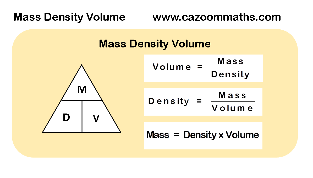 Cazoom Maths Worksheets Maths Worksheets