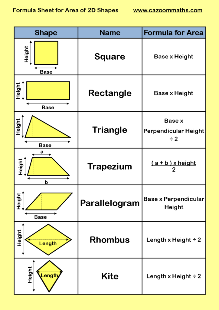 Cazoom Maths Worksheets Maths Worksheets