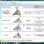 Circumcenters Incenters Centroids Orthocenters YouTube