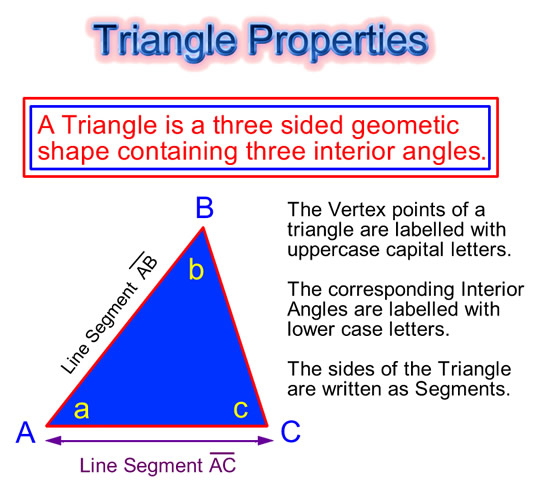 Classifying Triangles Passy s World Of Mathematics