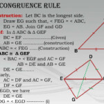 Congruence Of Triangle