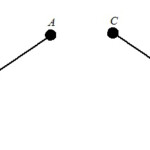 Congruent Line Segments
