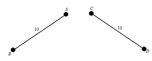 Congruent Line Segments