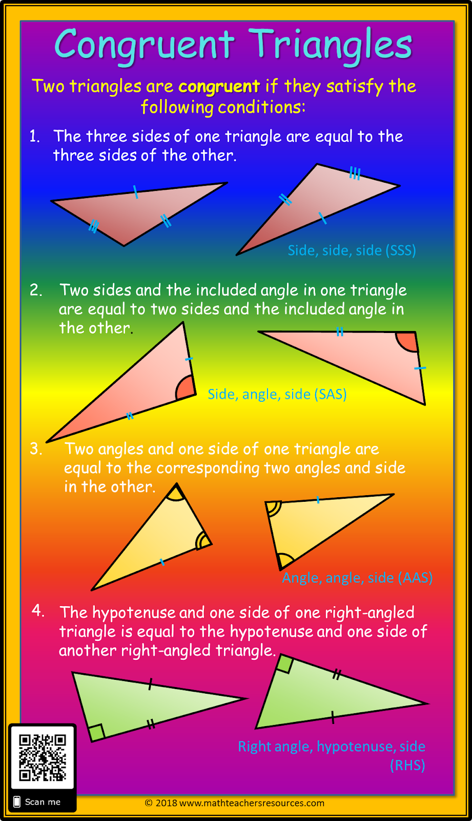 Congruent Triangle Rules TenTors Math Teacher Resources
