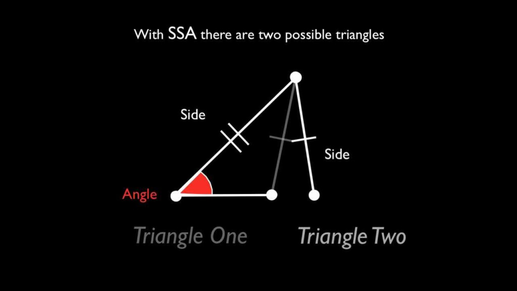Congruent Triangle SSA YouTube
