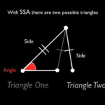 Congruent Triangle SSA YouTube