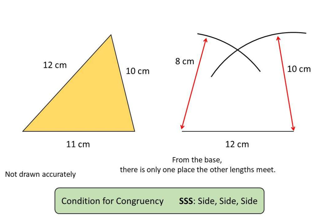 Congruent Triangles Go Teach Maths 1000s Of Free Resources