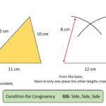 Congruent Triangles Go Teach Maths 1000s Of Free Resources