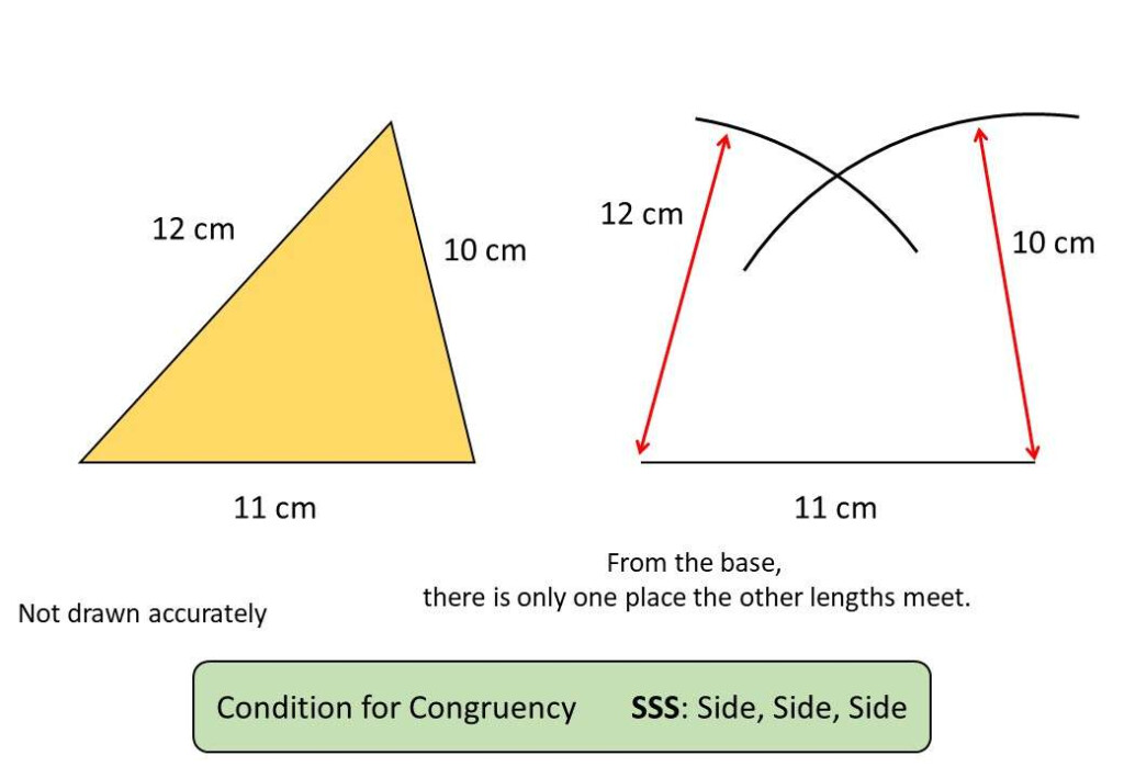 Congruent Triangles Go Teach Maths Handcrafted Resources For Maths 