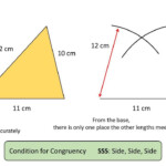 Congruent Triangles Go Teach Maths Handcrafted Resources For Maths