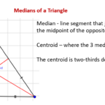 Construct The Median Of A Triangle solutions Examples Worksheets