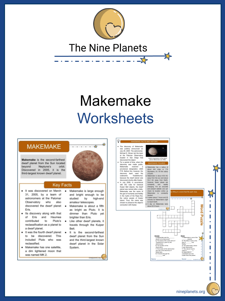 Constructing And Interpreting Scatter Plots For Bivariate Measurement