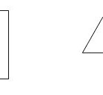 Coordinate Plane Content Module NCSC Wiki