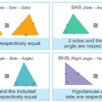 Criteria For Congruent Triangles A Plus Topper Maths Solutions