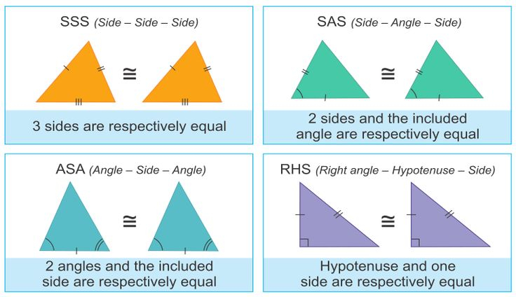 Criteria For Congruent Triangles A Plus Topper Maths Solutions 