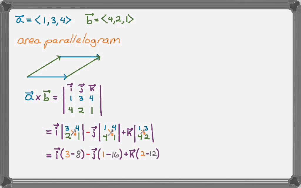 Cross Product Sine And Parallelograms YouTube