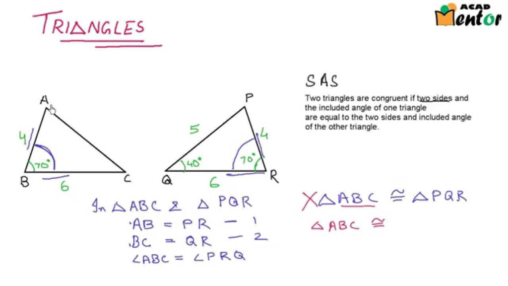 Define Sas Congruence Rule Class 9 PROFRTY