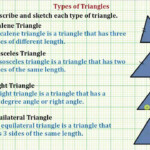 Define Types Of Triangles Common Core 3 4 Math Ex 8 YouTube