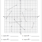 Distance Formula Worksheets