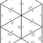 Engaging Math Tarsia Puzzle Squares And Square Roots