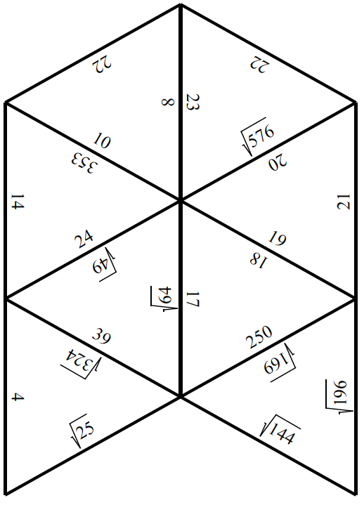 Engaging Math Tarsia Puzzle Squares And Square Roots