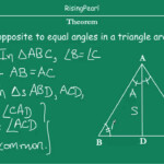 Equal Sides Opposite To Equal Angles In A Triangle Theorem And Proof