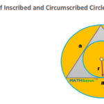 Equilateral Triangle In A Circle