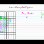 Estimating Area Of Irregular Figures YouTube