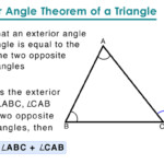 Exterior Angle Of A Triangle Definition Theorem Proof Examples