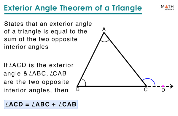 exterior-angle-of-a-triangle-definition-theorem-proof-examples