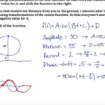 Ferris Wheel Trig Example YouTube