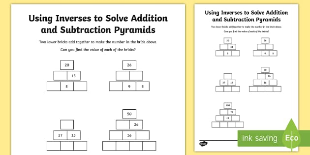 Find The Inverse Worksheet